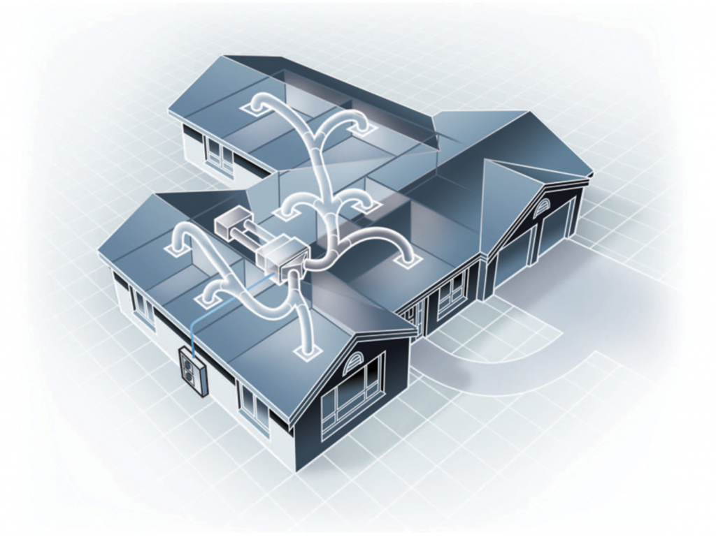 Flexible Duct sizing guide Litres Per Second